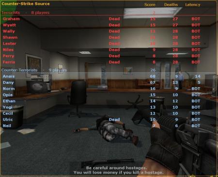 Counter Strike : Source .